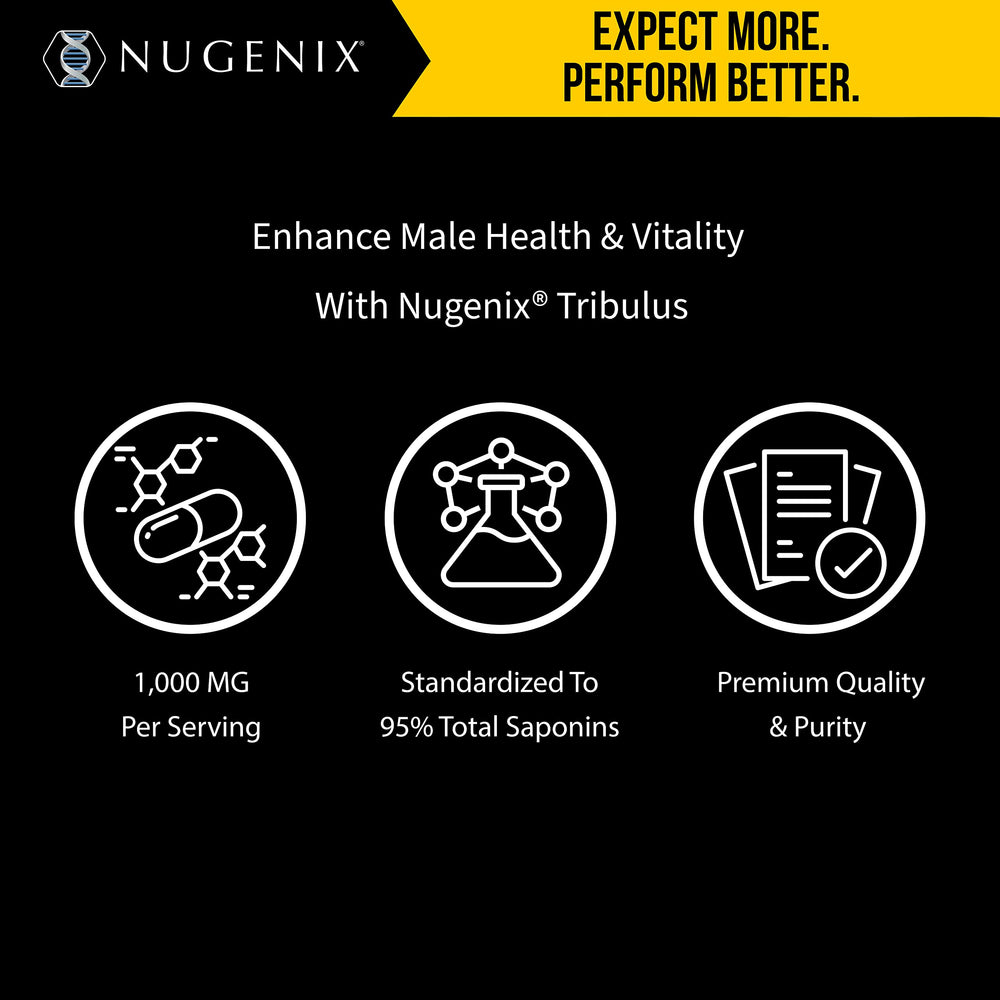 Nugenix Essentials Tribulus packaging and product shot