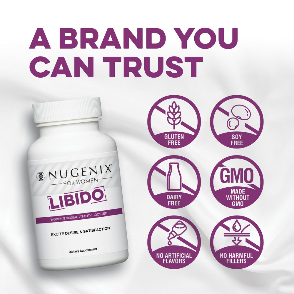 Nugenix Libido formula ingredients and potency label