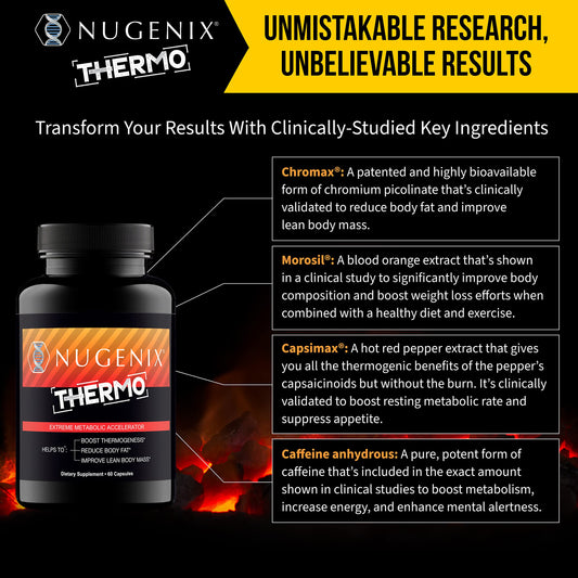 Nugenix Thermo bottle side view