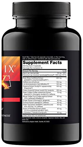 Close-up of Nugenix Thermo-X ingredients: Chromax, RoseFit, Capsimax