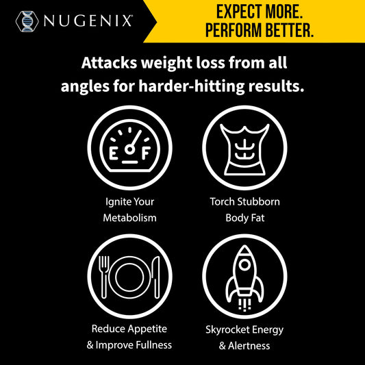 Nugenix Thermo-X bottle side view