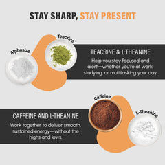 Brain health supplement packaging on shelf