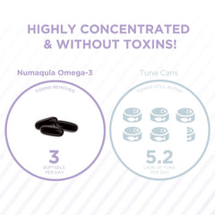 Recommended daily serving: 3 softgels