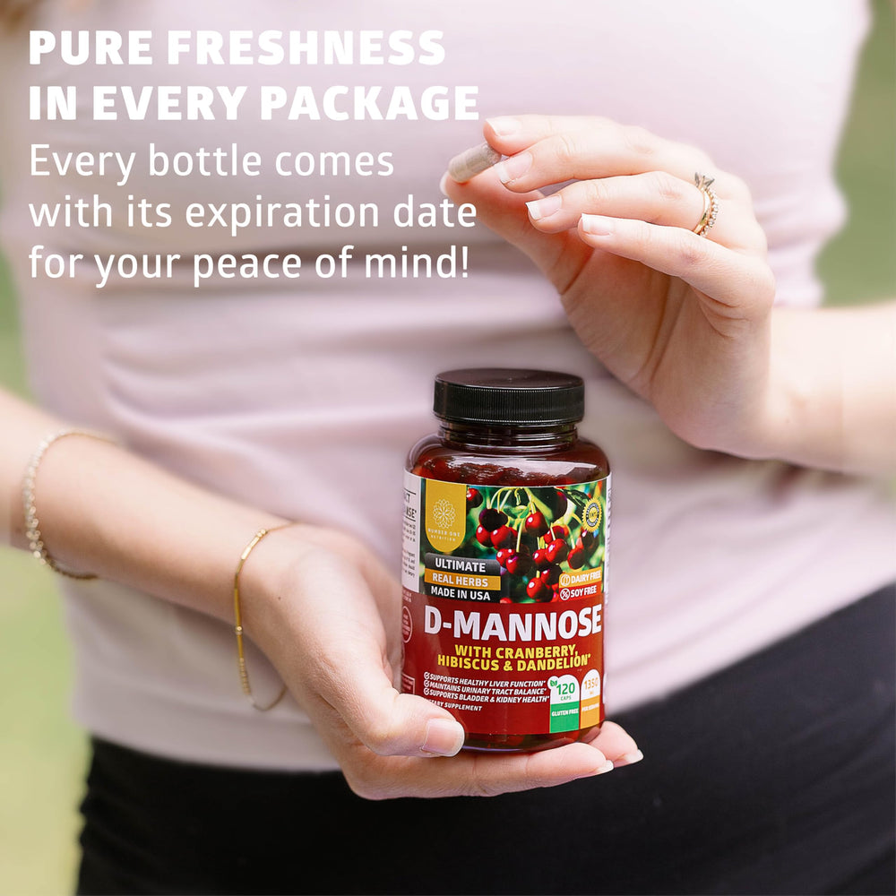 Hibiscus and Dandelion extracts