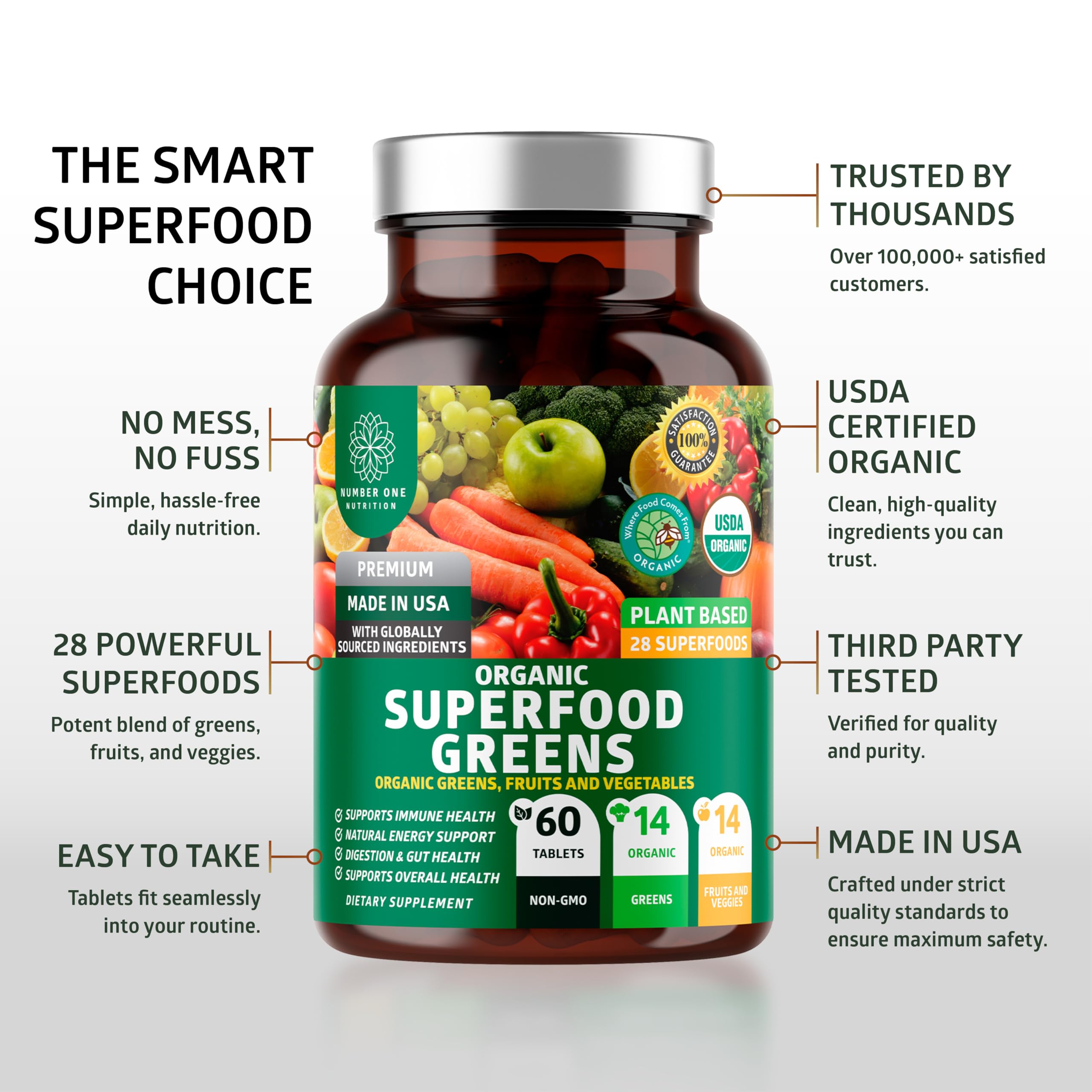 Number One Nutrition N1N digestive health image emphasizes fiber-rich greens.