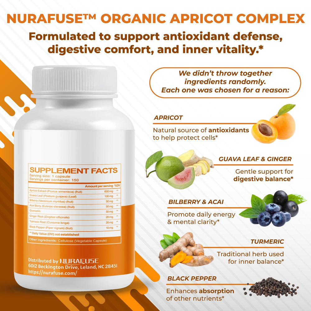 NURAFUSE bottle with 150 capsules and visible herbal ingredients