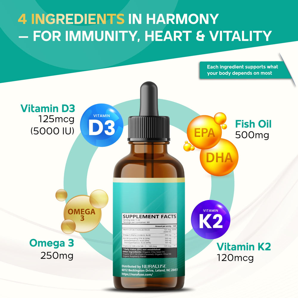 Close-up of product label showing 5000 IU D3 and 120 mcg K2