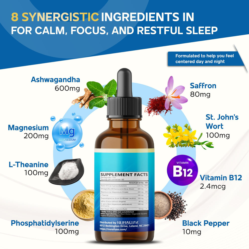 Liposomal delivery technology concept
