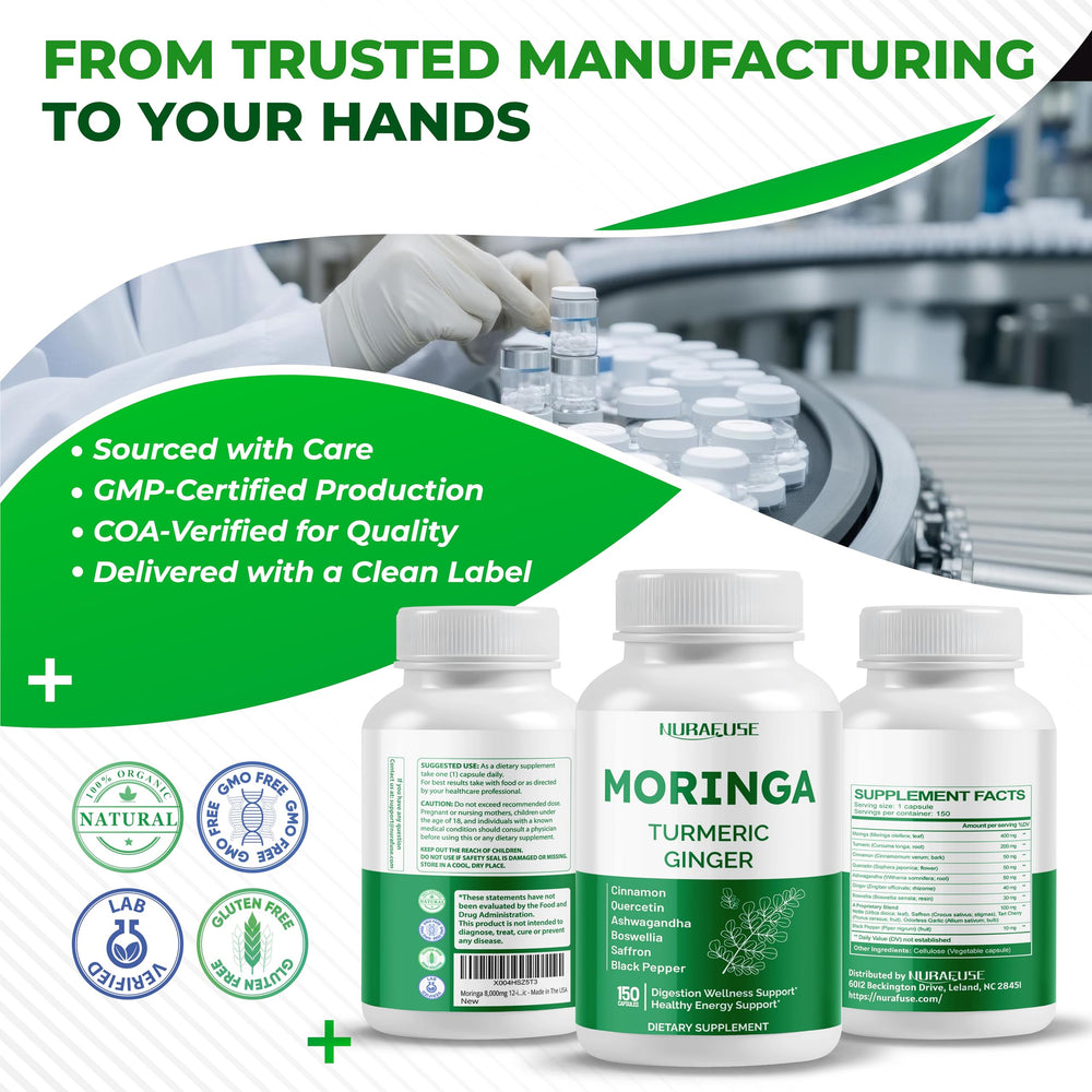 Made in USA and lab purity testing concept
