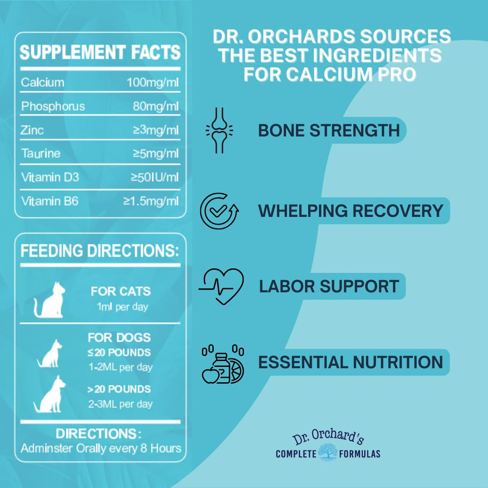Calcium support for nursing dogs and cats