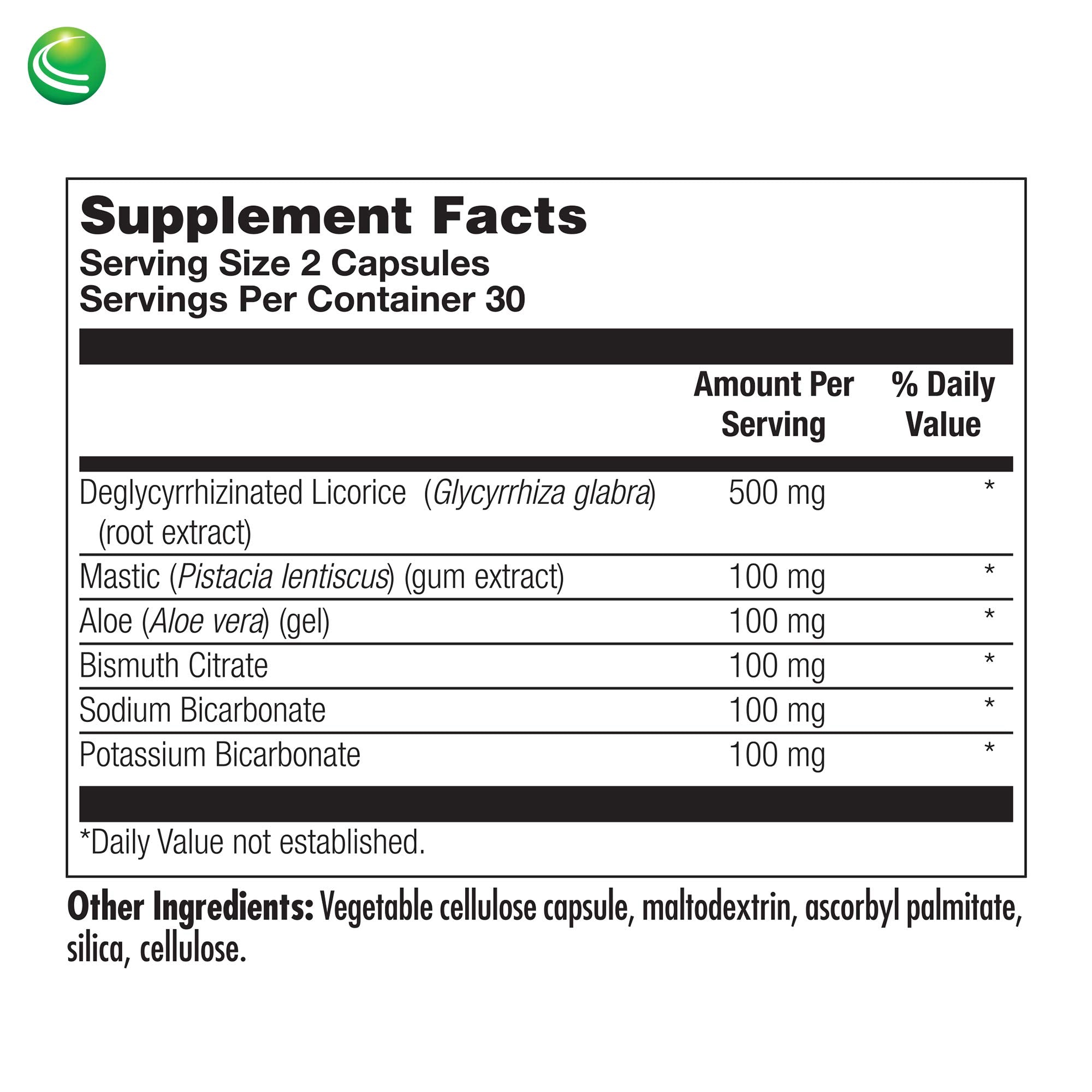 Packaging and supplement facts panel close-up