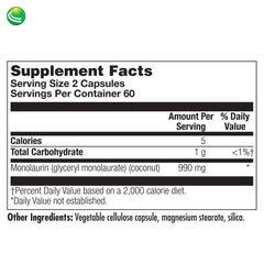 Monolaurin ingredients and coconut source
