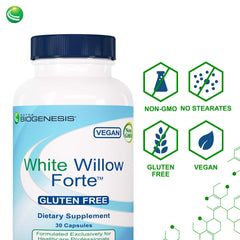 Herbal blend with Boswellia, turmeric and ginger