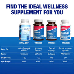 Nutrition facts and serving information on Nutra Disc bottle