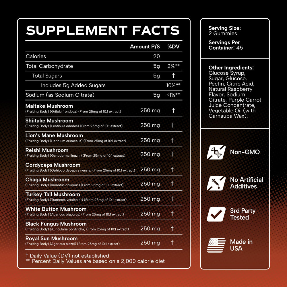 Focus, energy and immunity benefits illustration