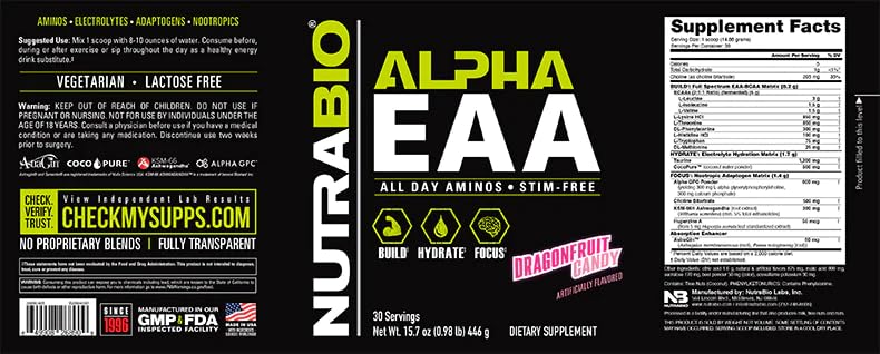 NutraBio Alpha EAA cognitive benefits image featuring Alpha GPC and Ashwagandha.