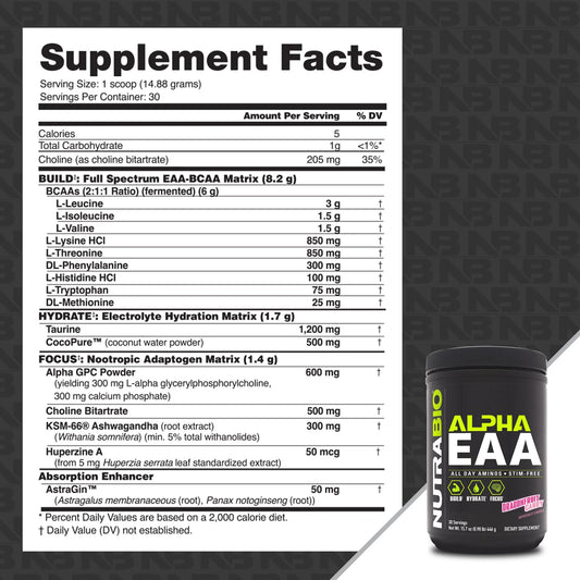 Close-up of nutrition panel showing 8.2g EAAs per serving
