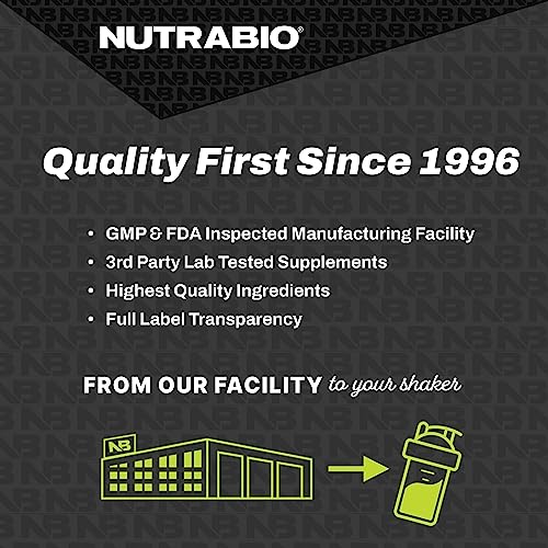 Full-spectrum EAA blend image