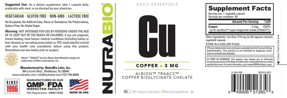 Ingredient panel for NutraBio Copper Bisglycinate