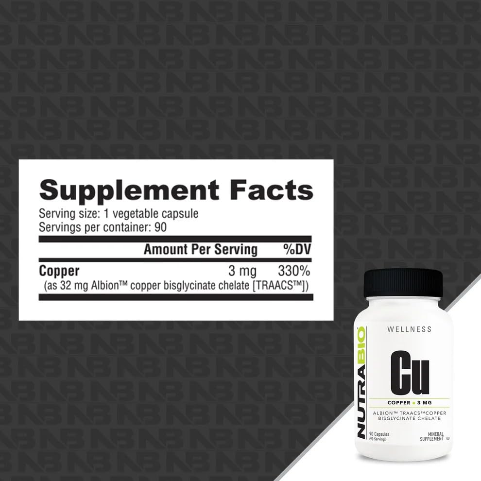 Bottle label detailing Albion Chelate copper glycine chelate