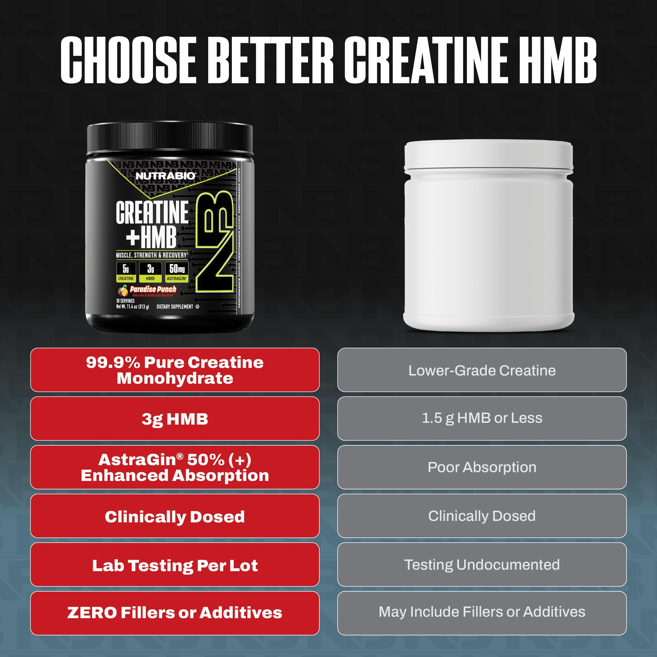 NutraBio Creatine + HMB powder scoop beside Paradise Punch flavor ready to mix.