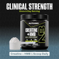 Adults (men and women) using NutraBio Creatine + HMB supplement