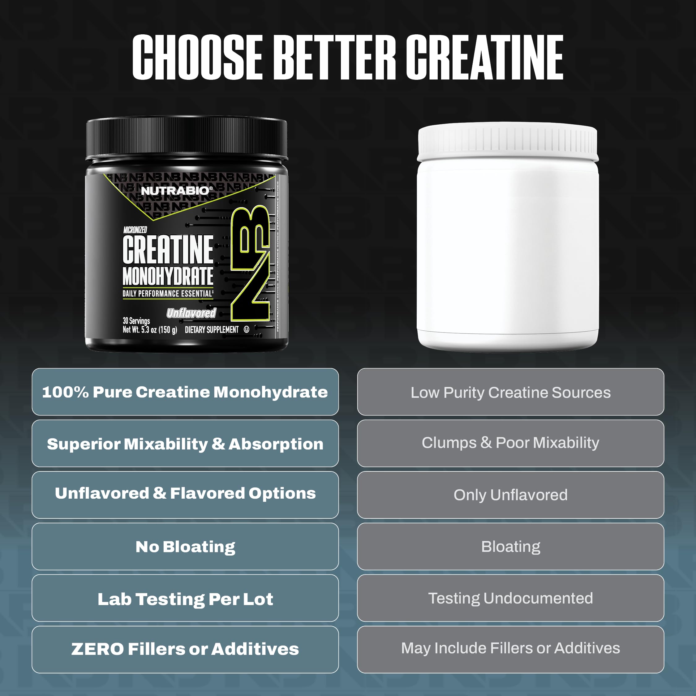NutraBio creatine powder poured into shaker - unflavored 150 g