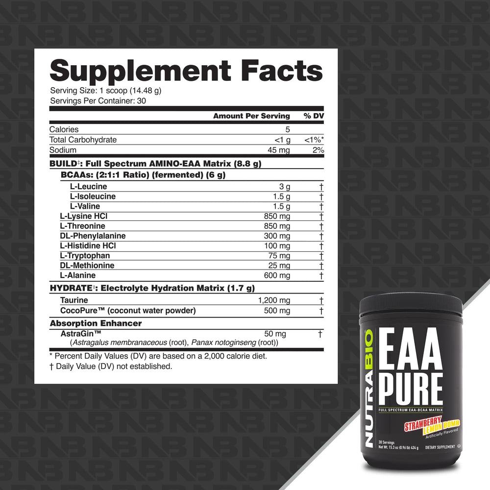 Essential amino acids details for EAA Pure
