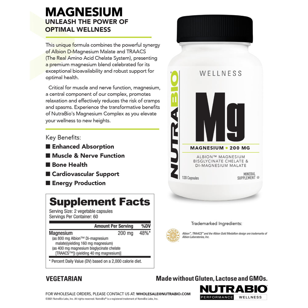 Illustration showing magnesium benefits for brain, energy, muscles, lungs and bones