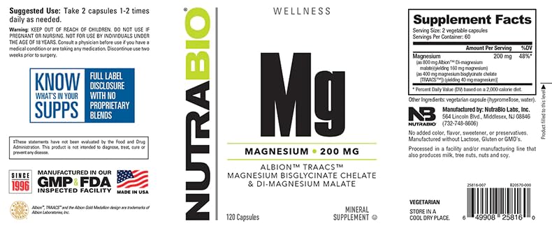Supplement facts panel for NutraBio magnesium blend