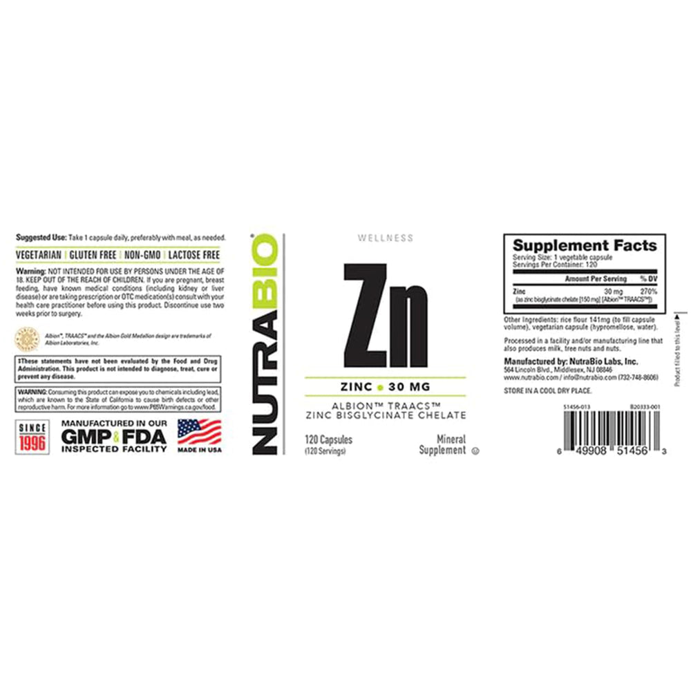30 mg zinc per capsule highlight