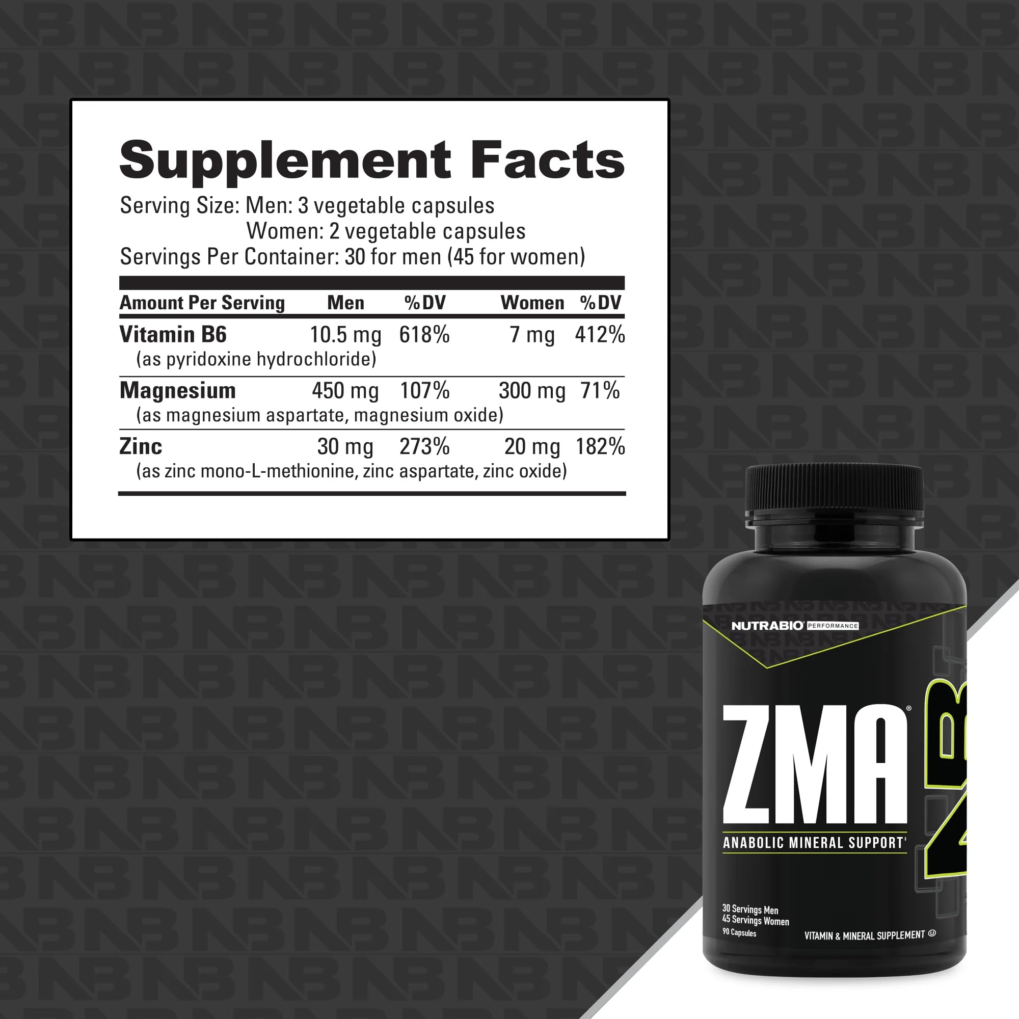 Athlete taking NutraBio ZMA after workout