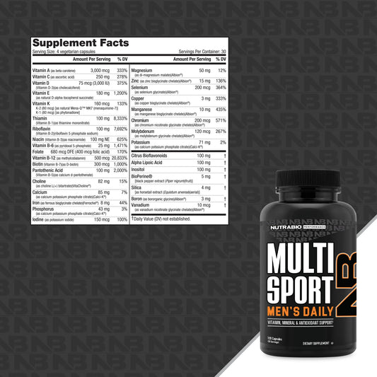 Capsules and tablets representing vitamins and minerals
