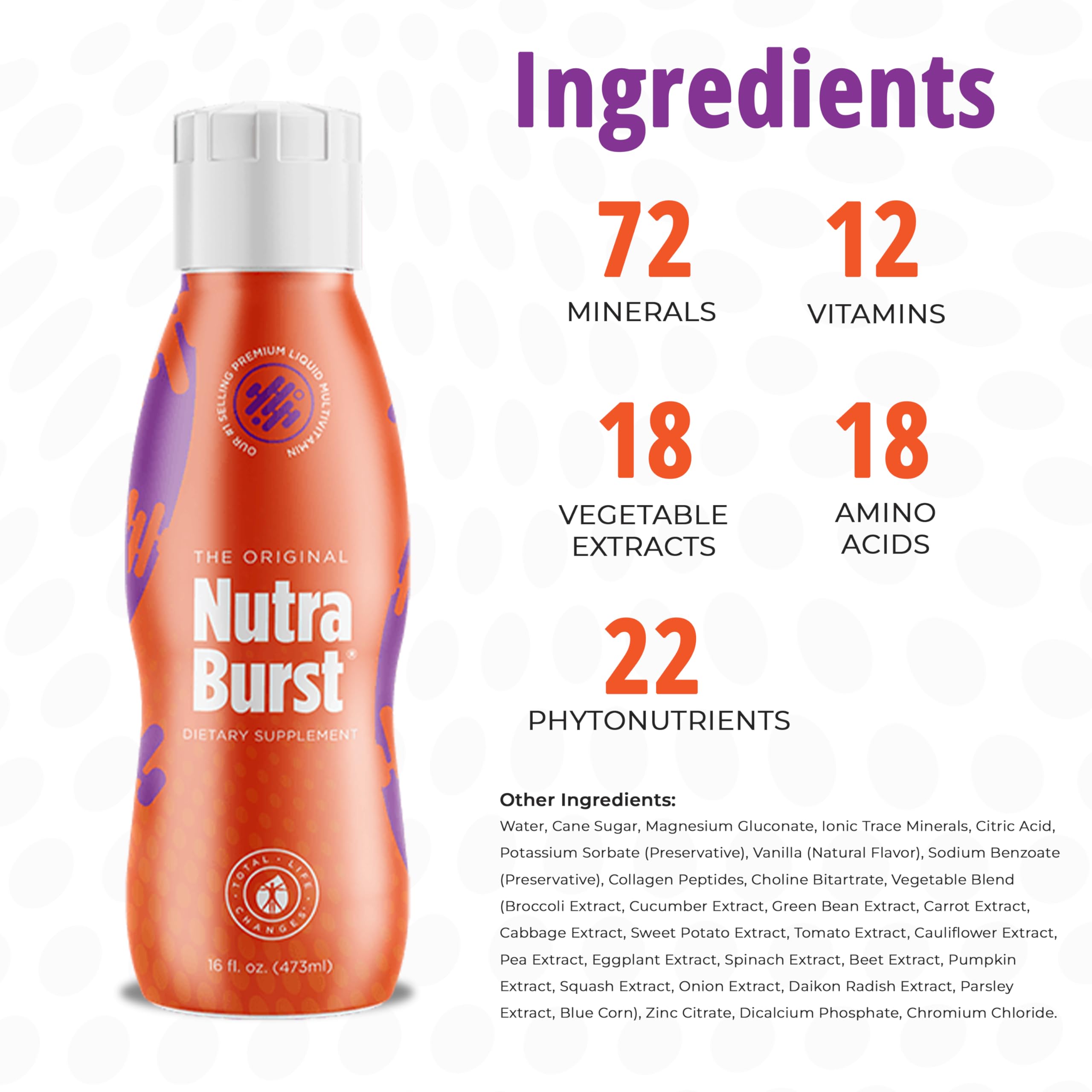 NutraBurst 18-vegetable blend ingredients image with broccoli and spinach