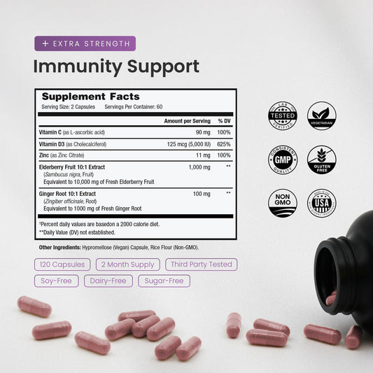 Panel showing 10X elderberry extract and ingredients