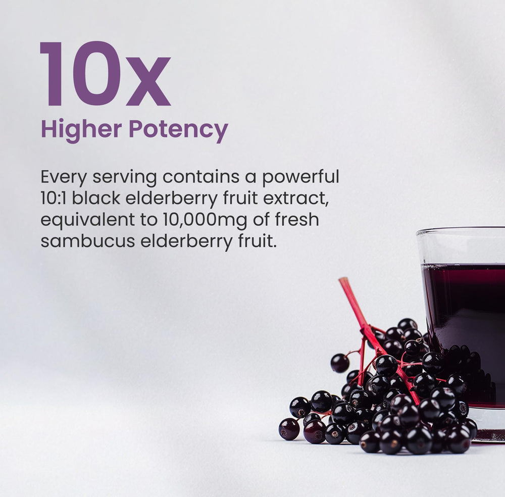 Made in USA, lab-tested, gluten-free and non-GMO icons