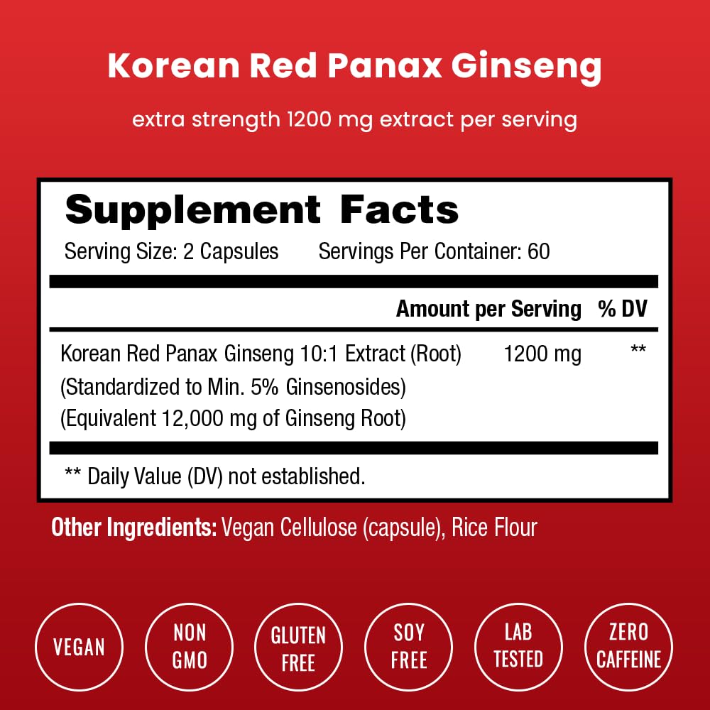 Close-up of Korean Red Panax Ginseng capsules