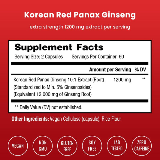 Close-up of Korean Red Panax Ginseng capsules