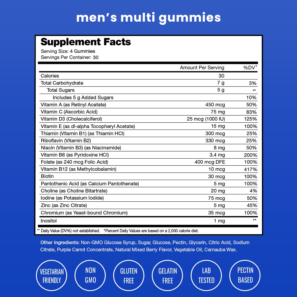 NutraChamps Men’s Multivitamin 2-Pack back label