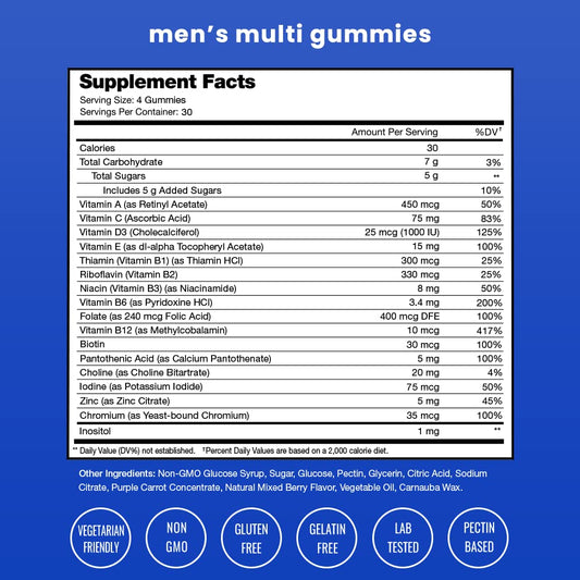 NutraChamps Men’s Multivitamin 2-Pack back label