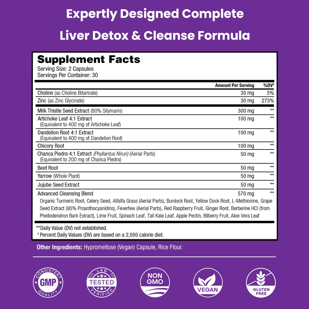 Milk thistle extract with silymarin label