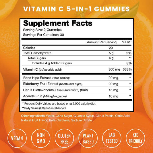 Kids' cherry-flavored Vitamin C Gummies close-up