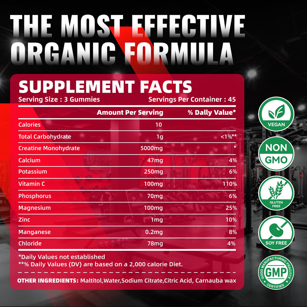 Nutrition facts panel for NUTRAGOGO Creatine Monohydrate Gummies