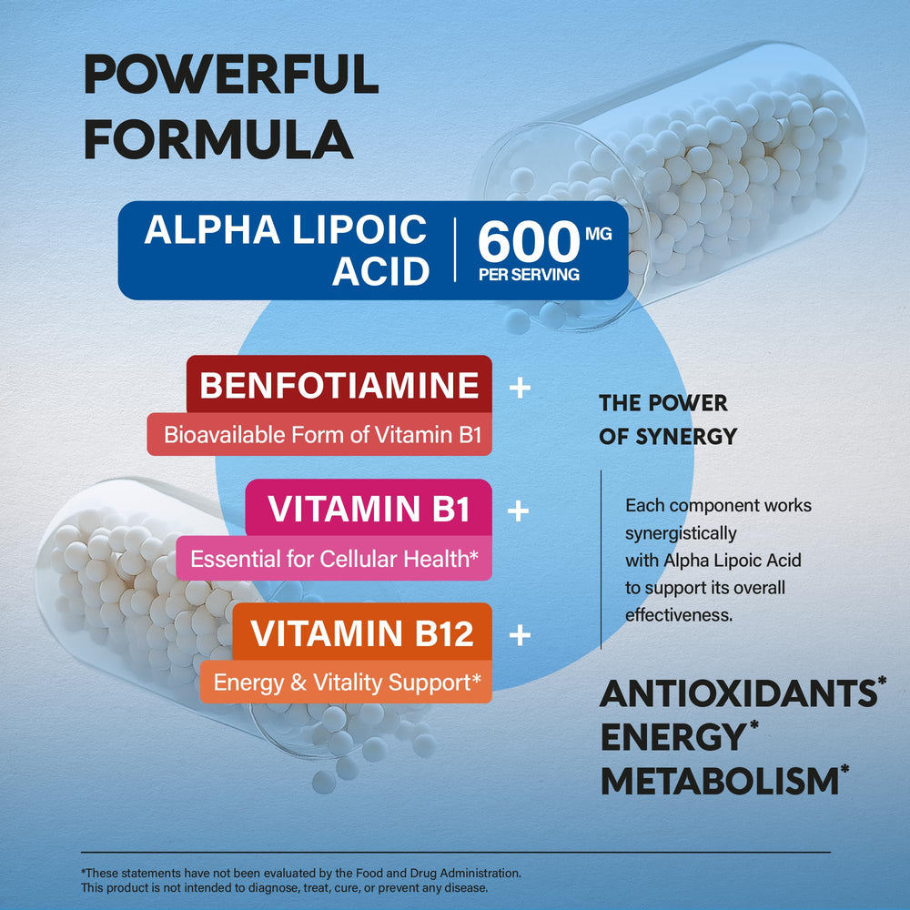Graphic showing metabolism and energy benefits from the ALA blend
