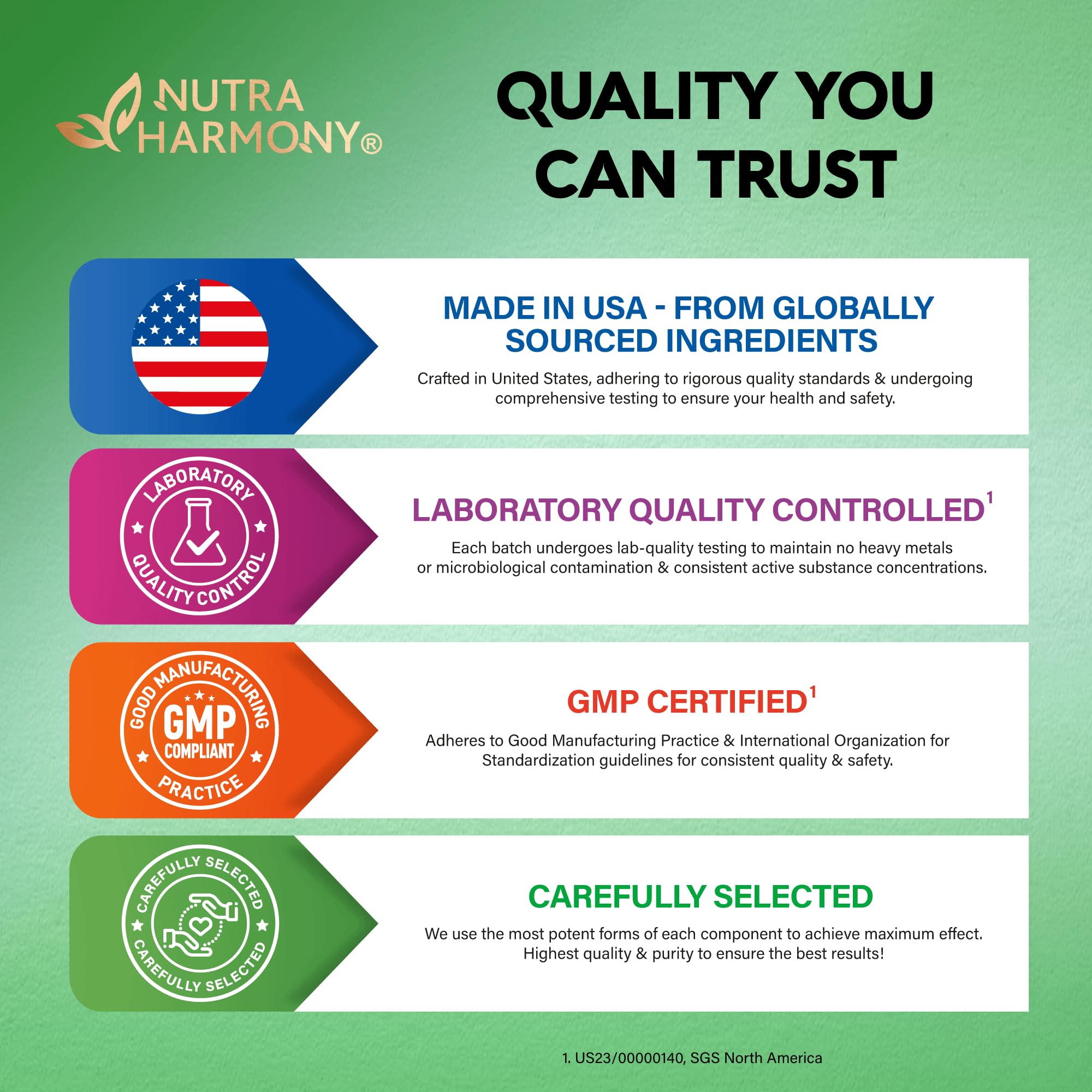 NutraHarmony bariatric multivitamin packaging on white backdrop