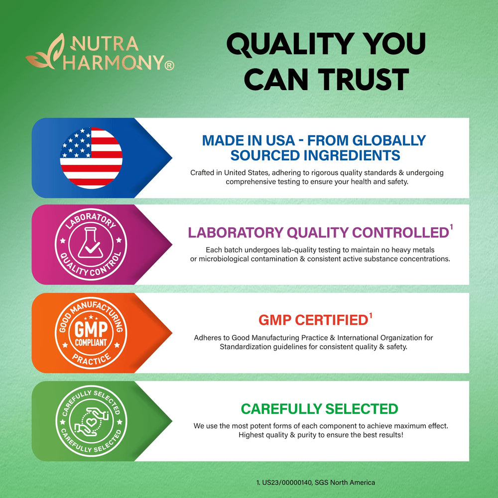 NutraHarmony bariatric multivitamin packaging on white backdrop