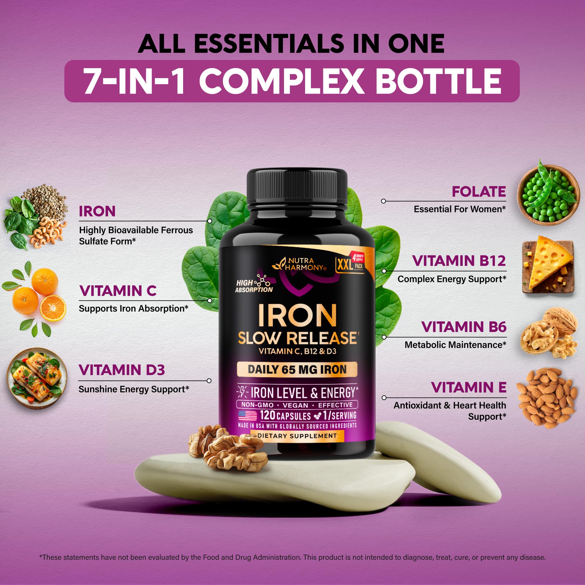 Diagram of stomach-friendly slow-release iron technology