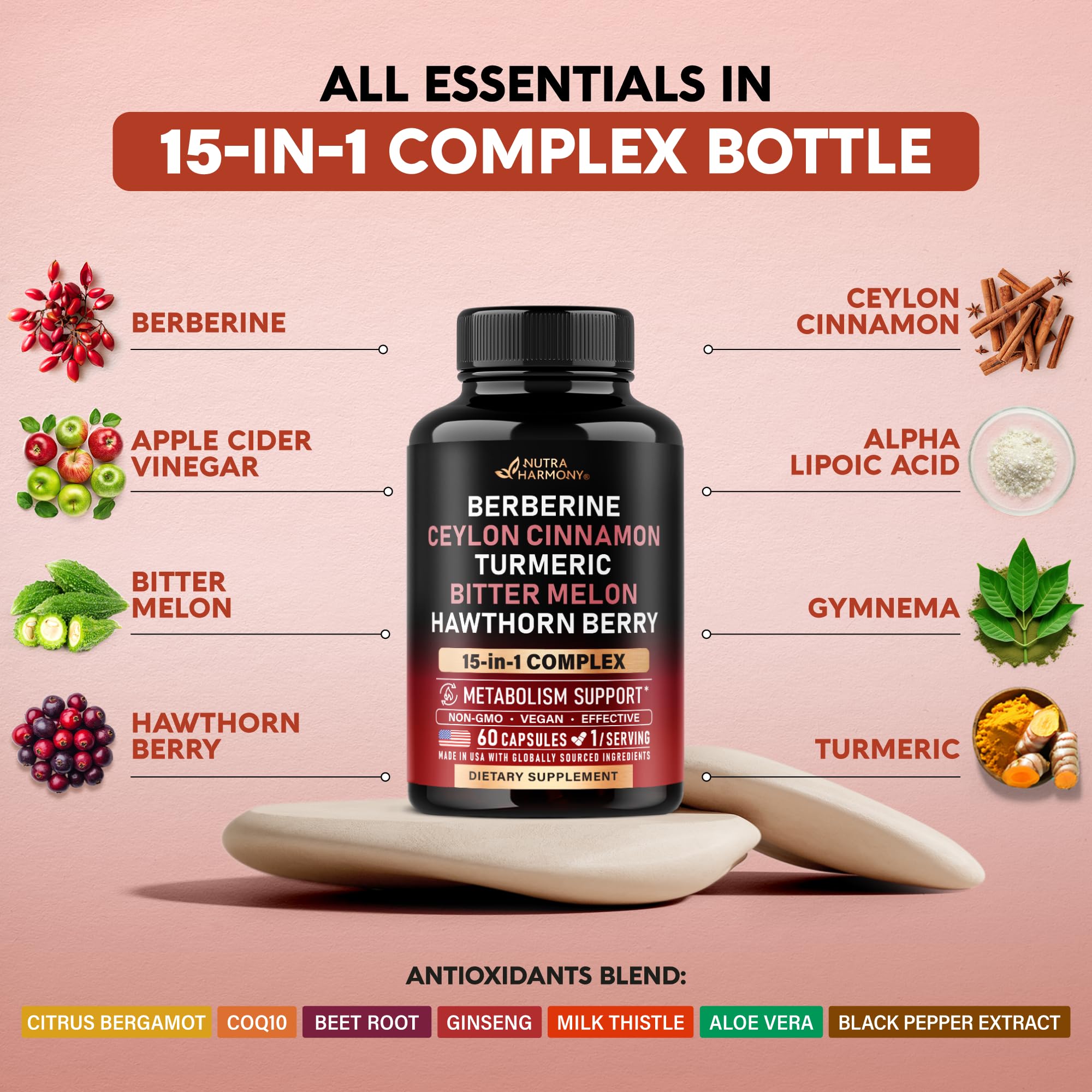 NUTRAHARMONY label close-up with supplement facts for transparency and trust