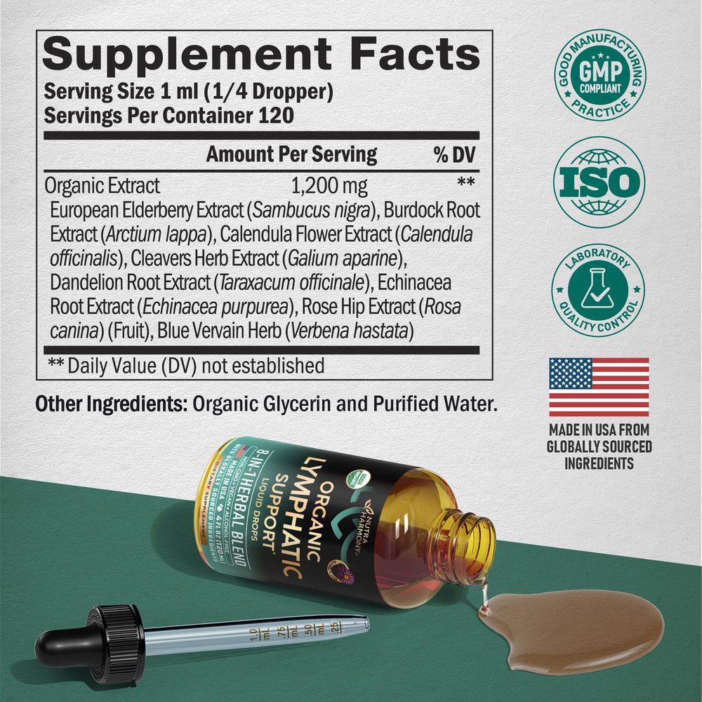 NutraHarmony Lymph Drops organic seal emphasizing clean sourcing