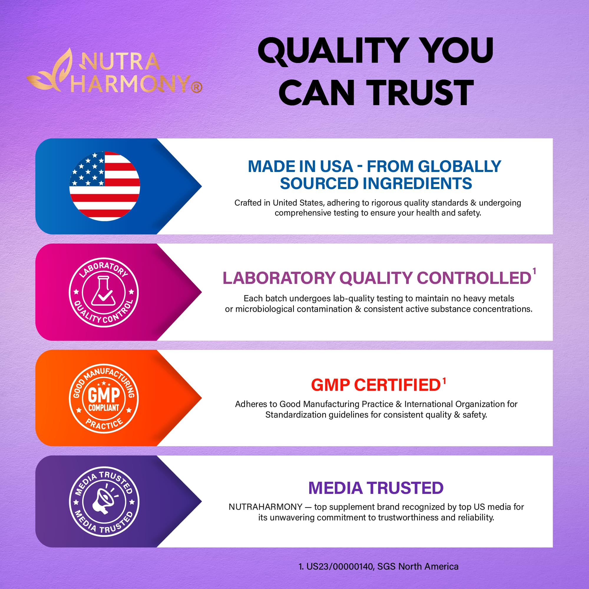 NutraHarmony USA-made facility label signals quality manufacturing.